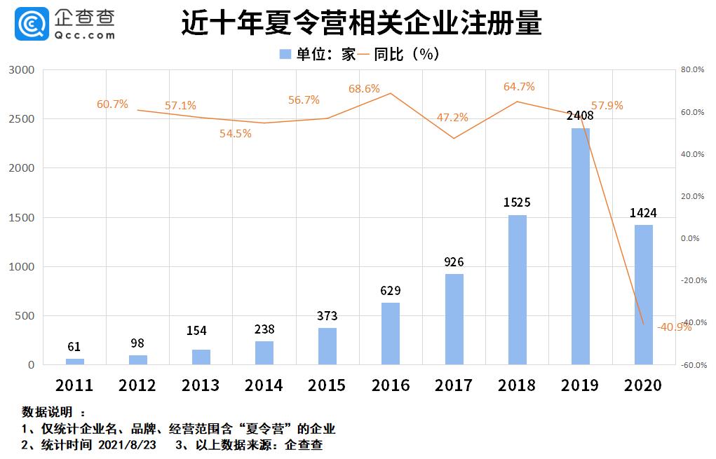 天辰测速官网