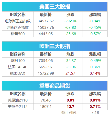 天辰测速网址