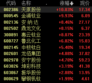 天辰测速网址