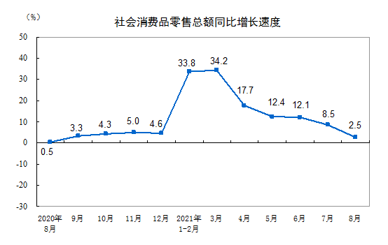 天辰测速网址