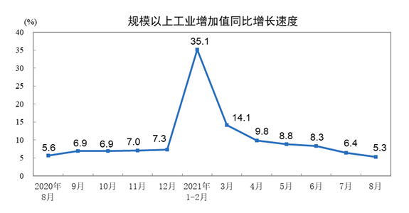 天辰测速网址