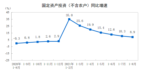 天辰测速网址