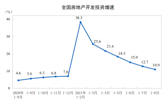 天辰测速网址