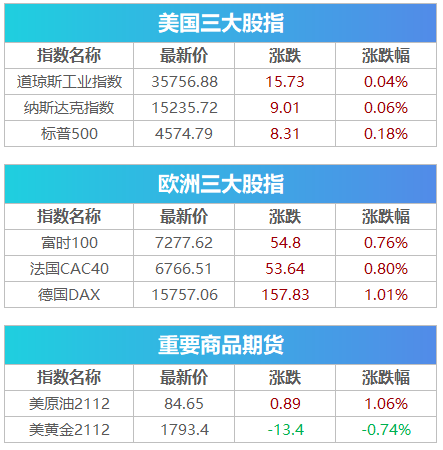 天辰测速官网