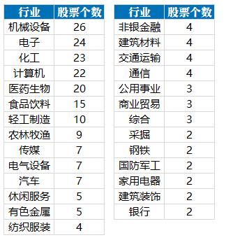 天辰测速网址