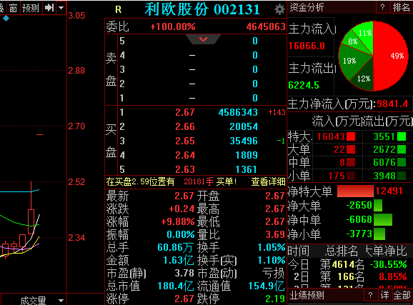 天辰测速网址