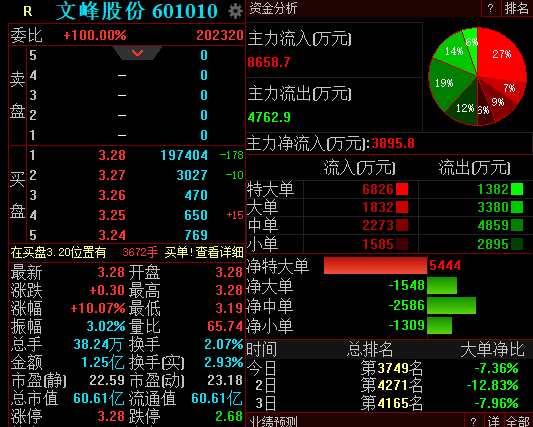 天辰注册平台