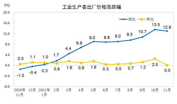 天辰app