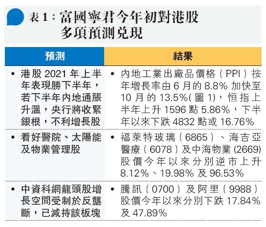 天辰测速网址