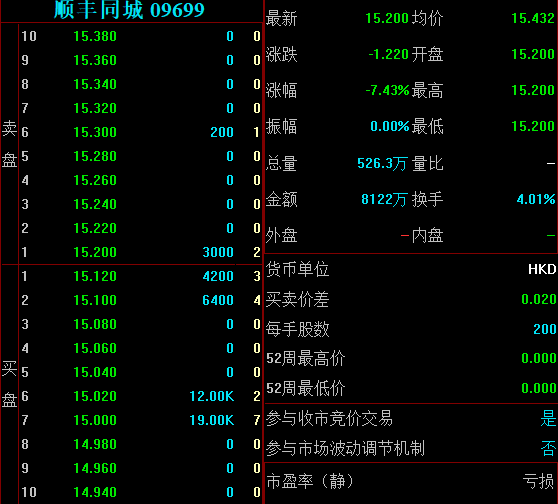 天辰注册