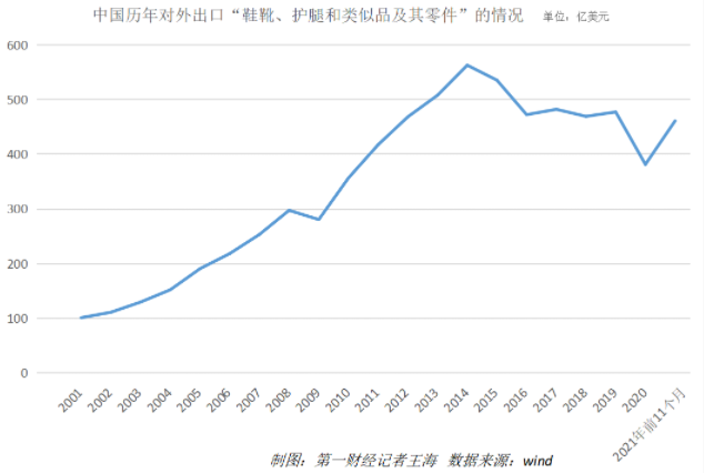 天辰注册链接