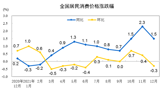 天辰测速网址