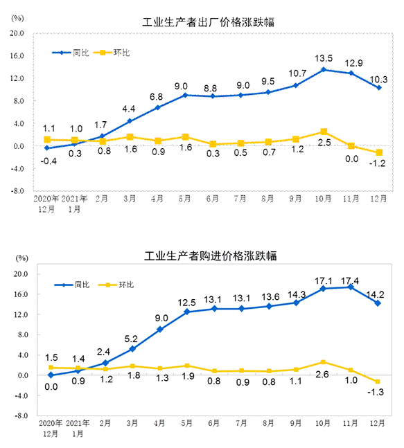 天辰测速网址