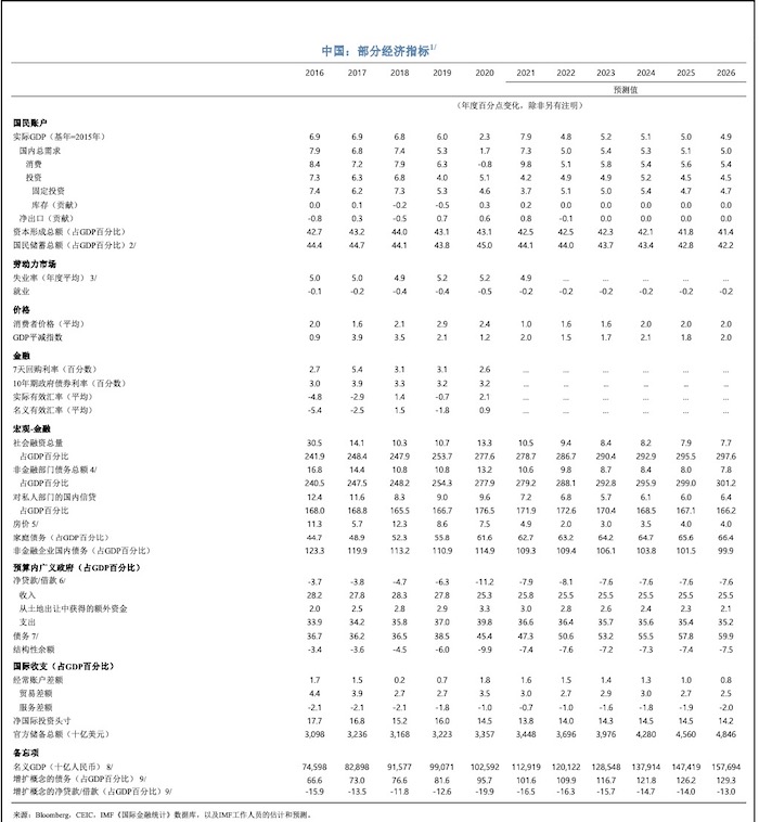 天辰测速官网