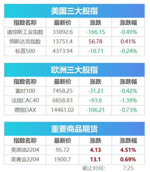 天辰注册