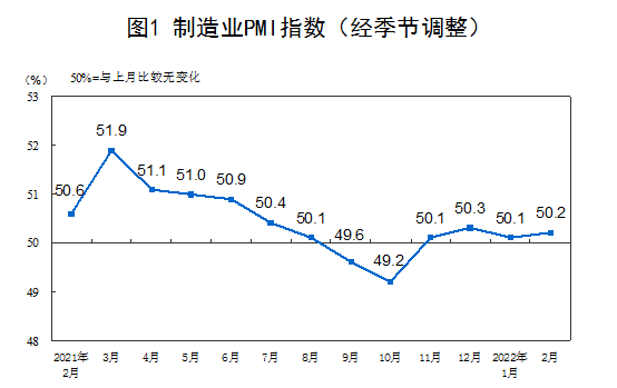 天辰注册