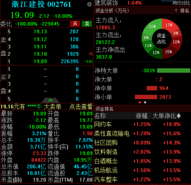 天辰注册