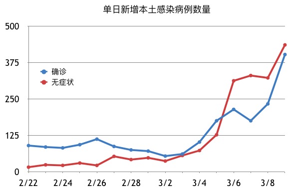 天辰娱乐app下载