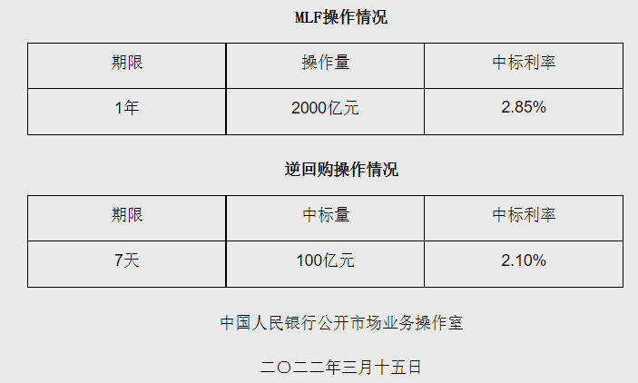 天辰注册链接