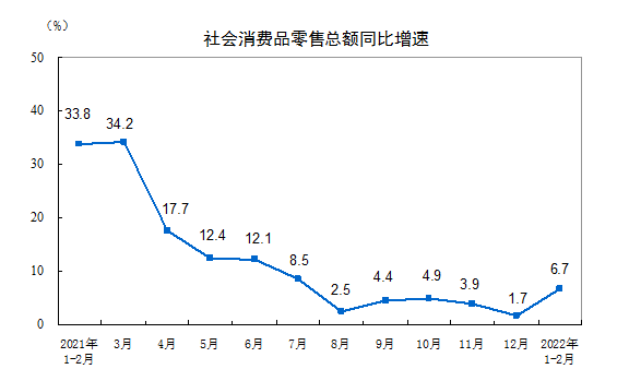 天辰注册链接