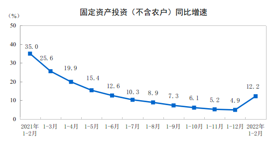 天辰注册链接