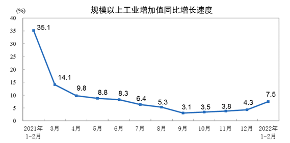 天辰注册链接