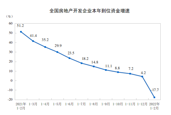 天辰注册链接