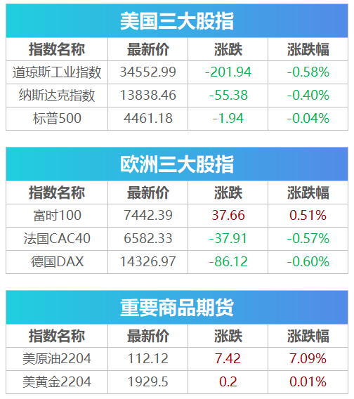 天辰注册登陆