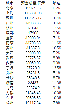 天辰注册平台