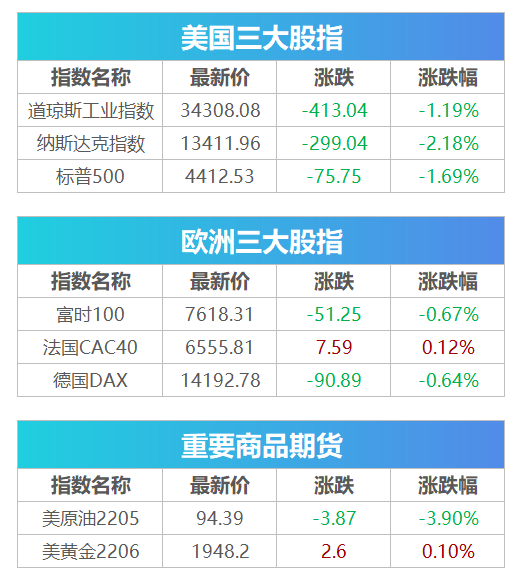 天辰注册链接