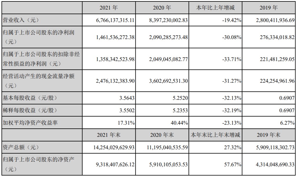 天辰测速官网