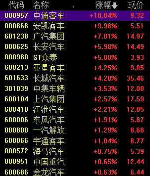 天辰注册平台