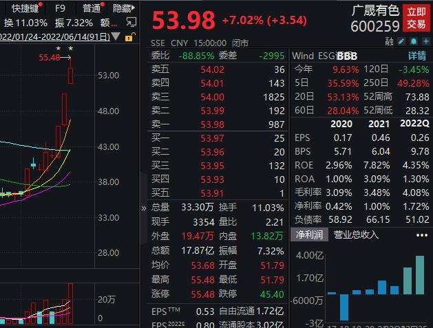 天辰测速网址