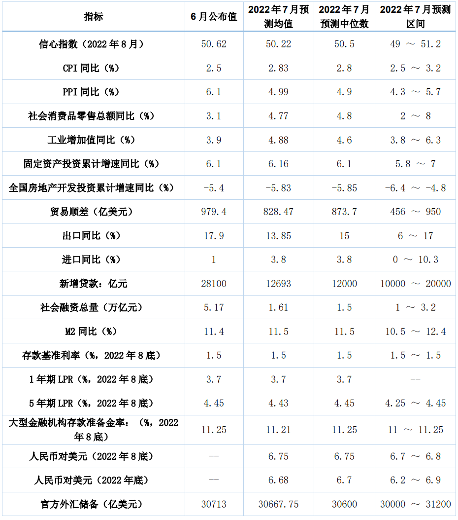 天辰娱乐app下载