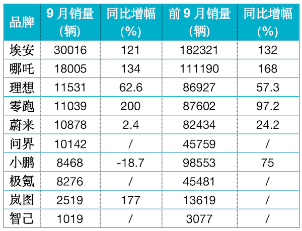 天辰注册链接