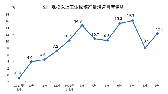 天辰注册平台