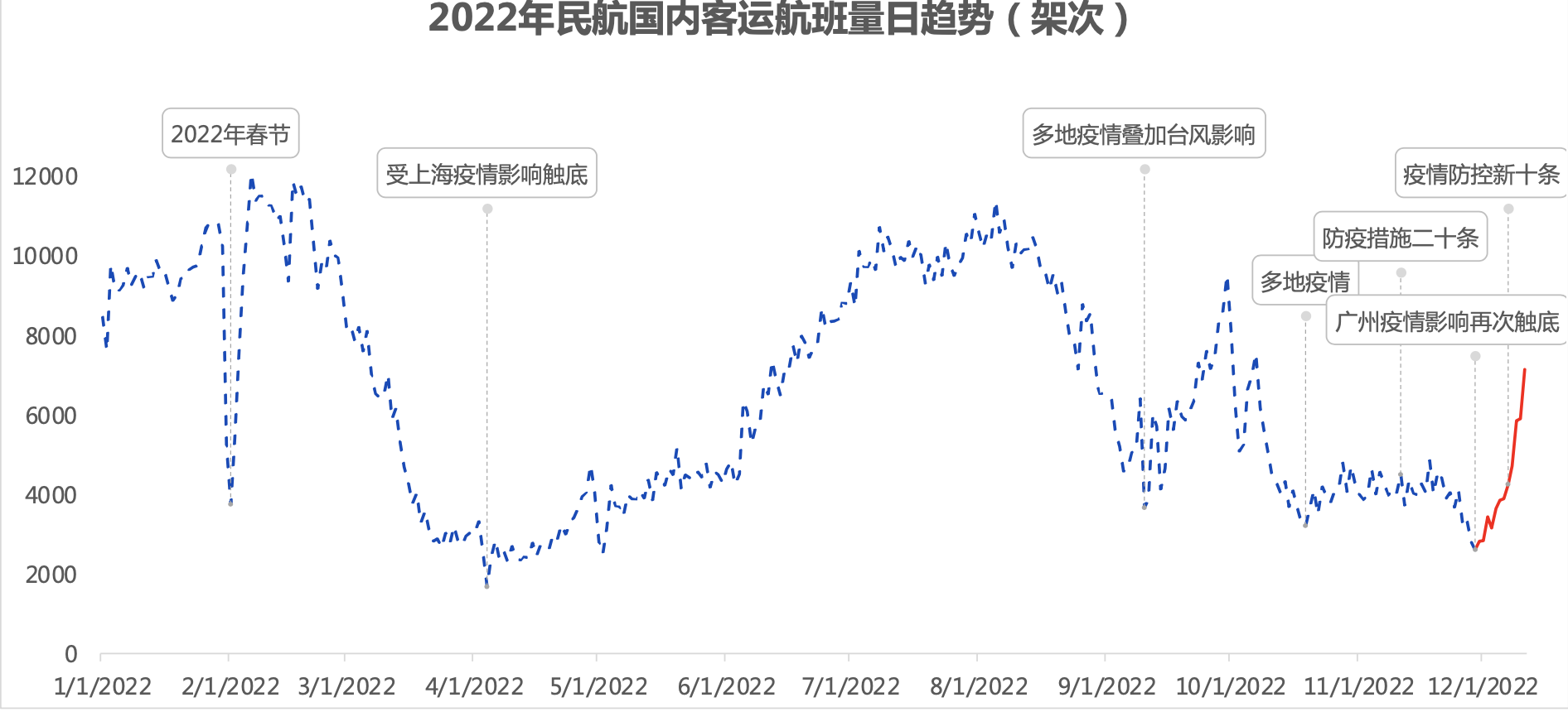 天辰注册登陆