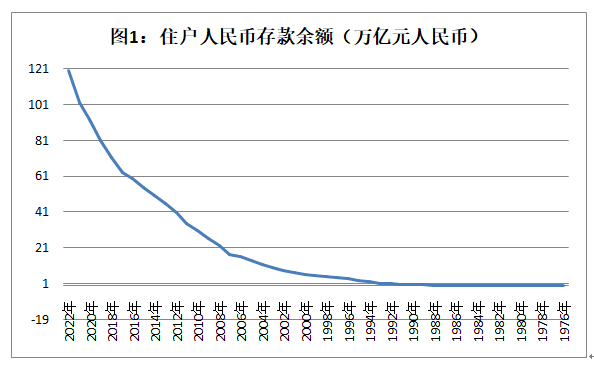 天辰app下载