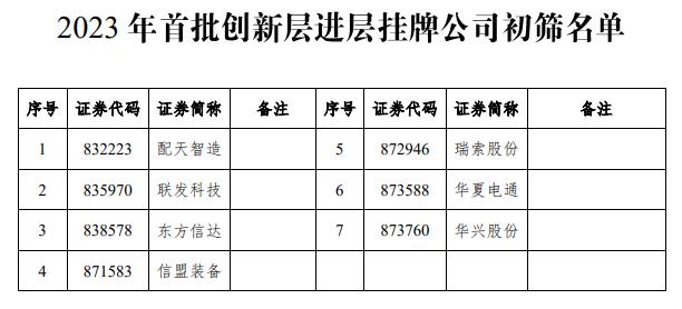 天辰测速官网