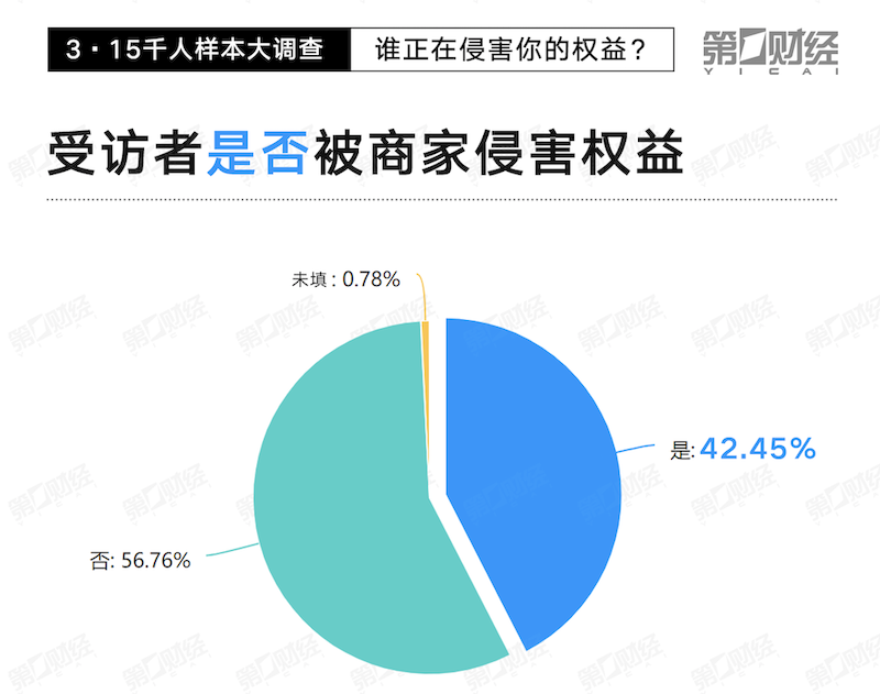 天辰测速官网