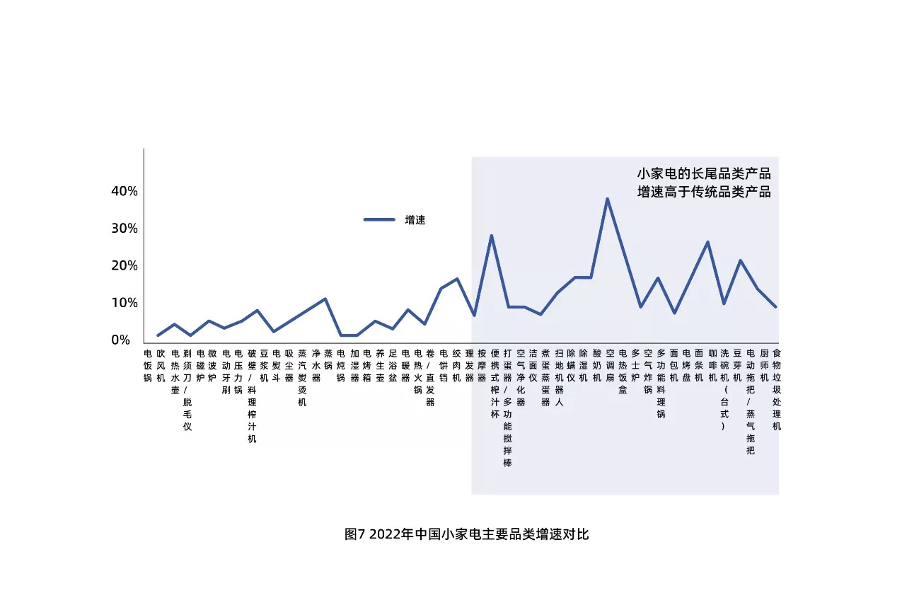 天辰测速官网