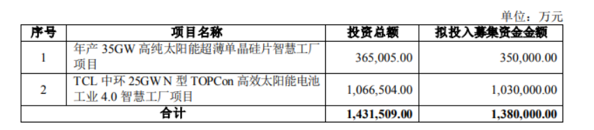 天辰测速网址