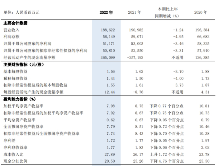 天辰测速官网