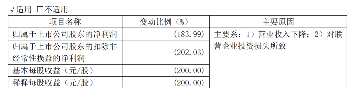 天辰测速网址