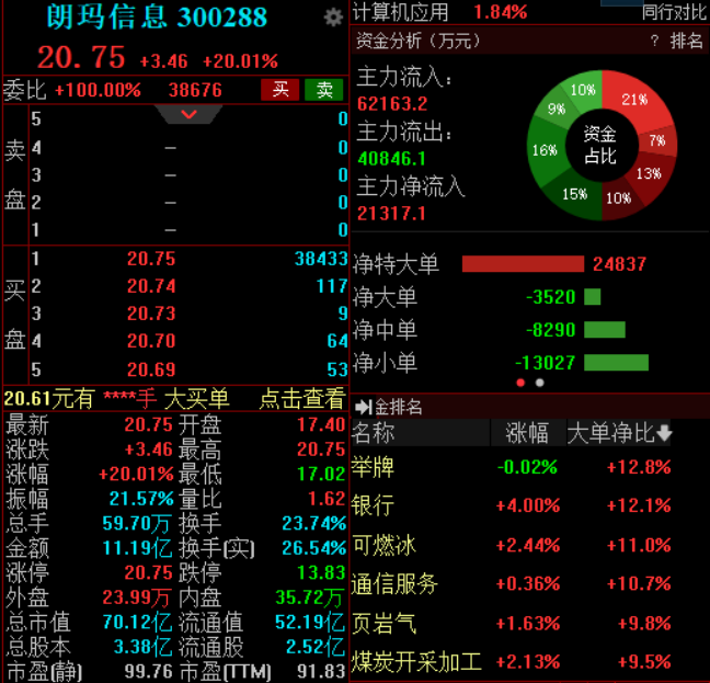 天辰注册链接