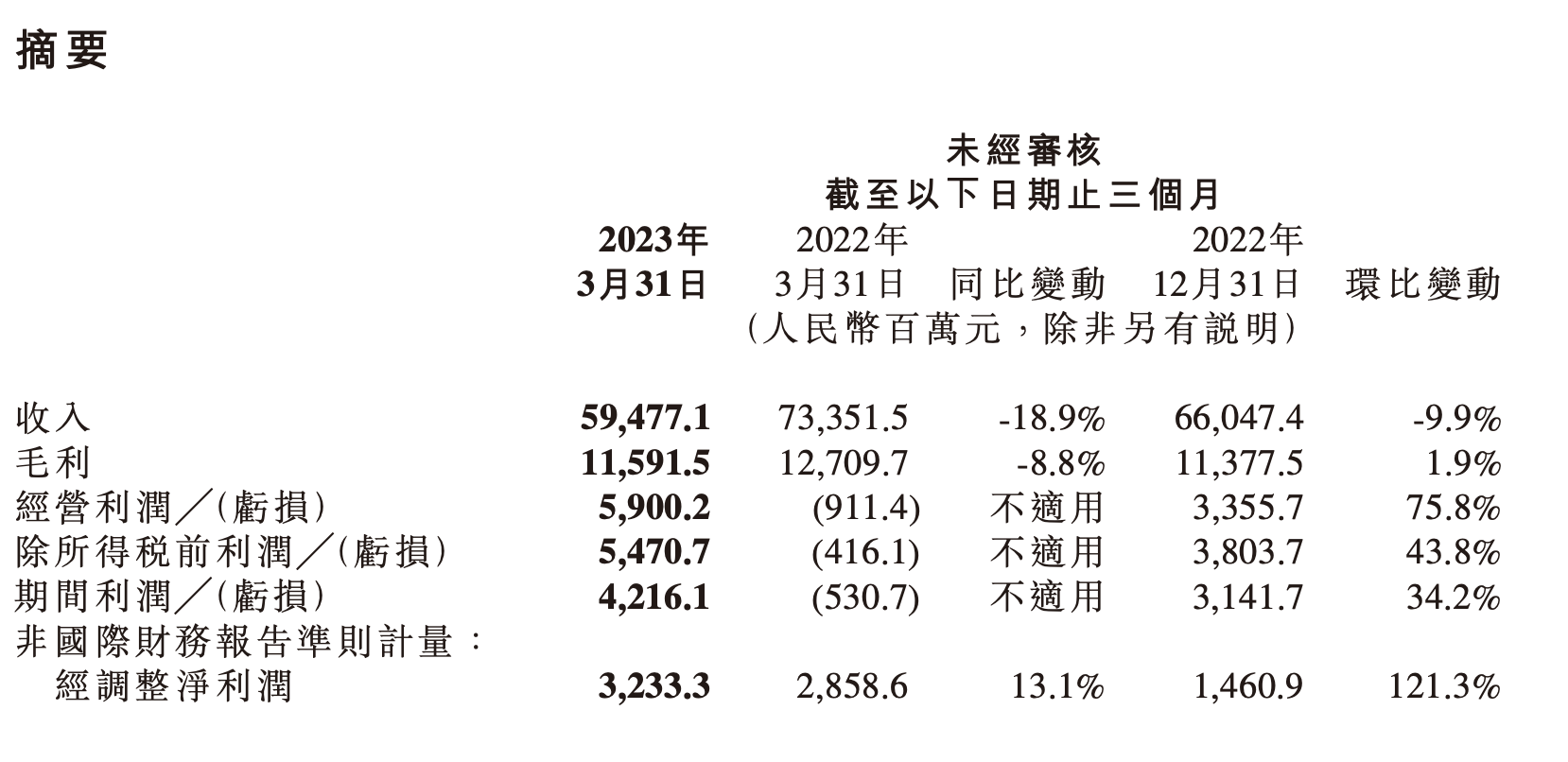 天辰娱乐app下载