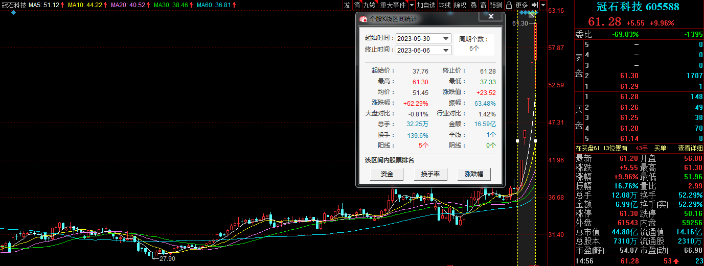 天辰测速网址