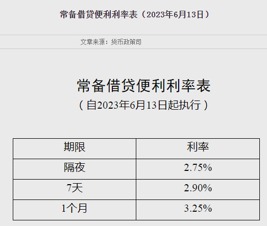 天辰测速