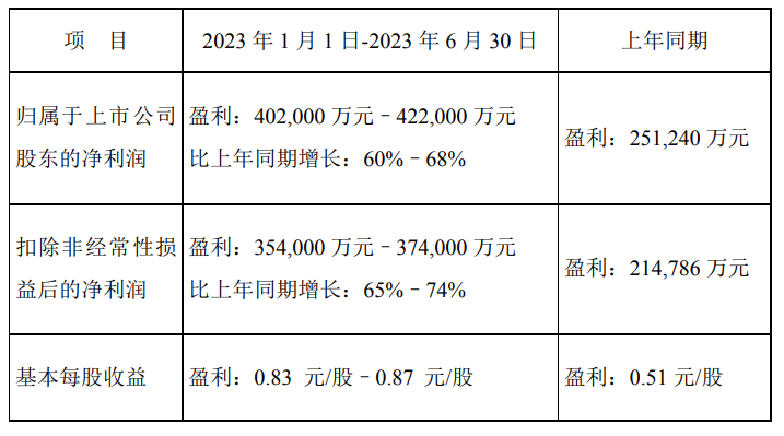 天辰测速网址