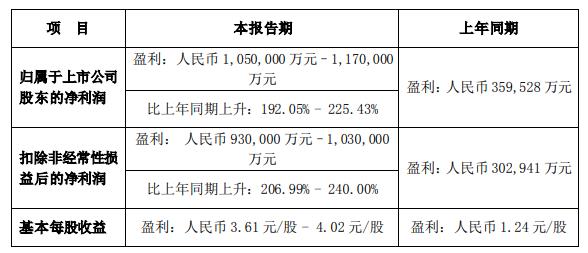 天辰测速官网